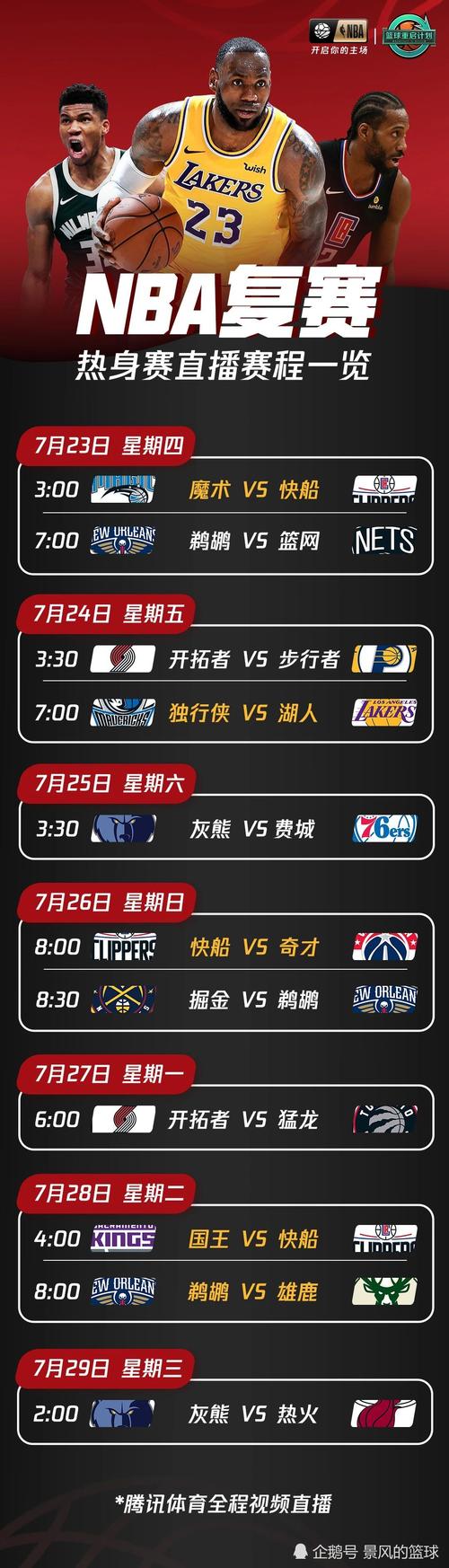 制了森林狼